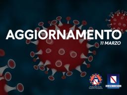 aggiornamento coronavirus campania